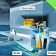 Illustration for article titled The World's Largest Water Pump Moves 15 Olympic-Sized Swimming Pools Every Minute
